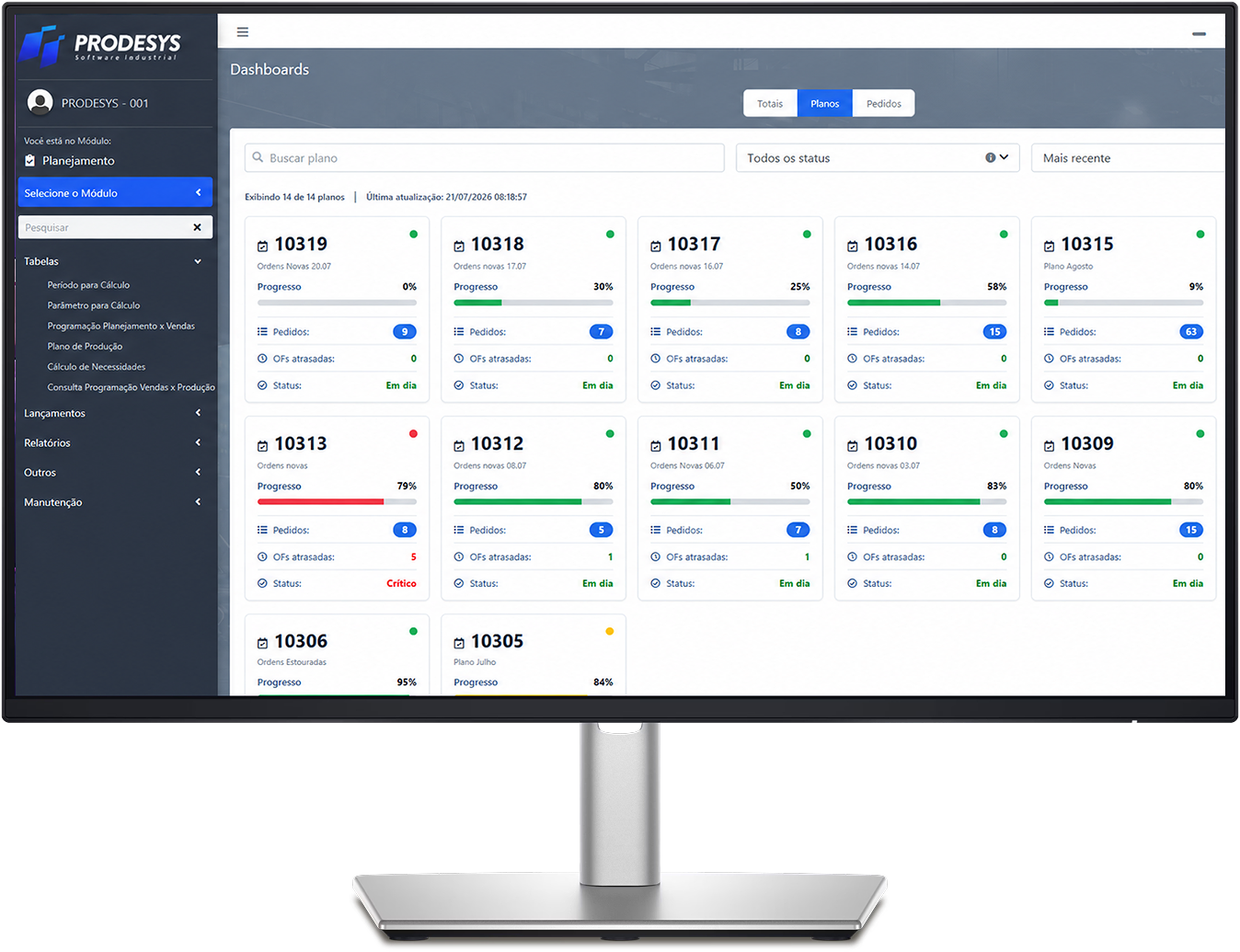 Dashboard de planejamento do ERP Prodesys exibido em um monitor