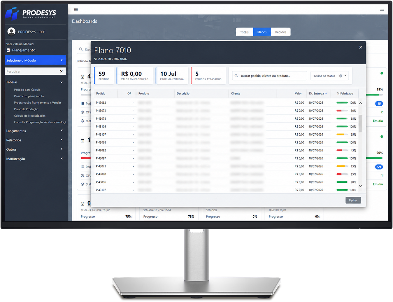 Detalhes de um plano de produção do ERP Prodesys exibidos em um monitor